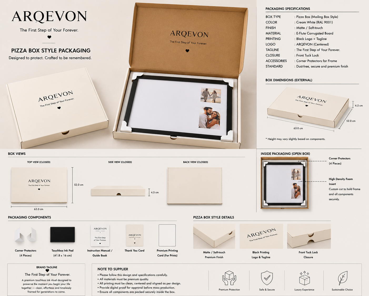 Couple Footprint Memory Frame Kit